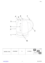 Preview for 3 page of Scarlett SC-EK18P53 Instruction Manual