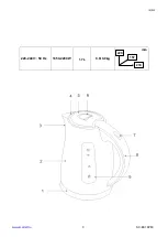 Preview for 3 page of Scarlett SC-EK18P60 Instruction Manual