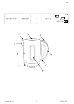 Предварительный просмотр 3 страницы Scarlett SC-EK21S71 Instruction Manual