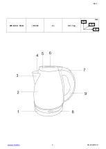 Предварительный просмотр 3 страницы Scarlett SC-EK21S79 Instruction Manual