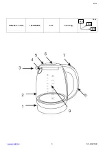 Preview for 3 page of Scarlett SC-EK27G39 Instruction Manual