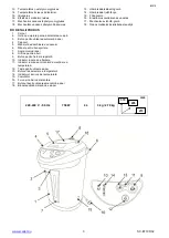 Предварительный просмотр 3 страницы Scarlett SC-ET10D02 Instruction Manual