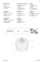 Предварительный просмотр 2 страницы Scarlett SC-FD421003 Instruction Manual