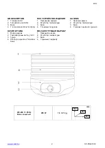 Предварительный просмотр 2 страницы Scarlett SC-FD421012 Instruction Manual