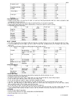 Preview for 4 page of Scarlett SC-FS2550M01 Instruction Manual