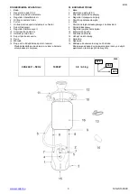 Preview for 3 page of Scarlett SC-GS130S09 Instruction Manual