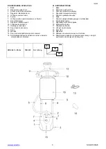 Предварительный просмотр 3 страницы Scarlett SC-GS130S20 Instruction Manual