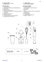 Preview for 3 page of Scarlett SC-HB42F03 Instruction Manual