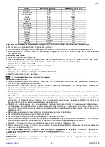 Preview for 4 page of Scarlett SC-HB42F18 Instruction Manual