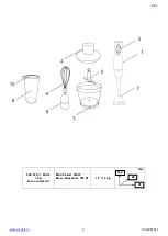 Preview for 3 page of Scarlett SC-HB42F21 Instruction Manual