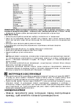 Предварительный просмотр 10 страницы Scarlett SC-HB42F64 Instruction Manual