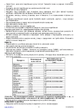 Предварительный просмотр 13 страницы Scarlett SC-HB42F64 Instruction Manual