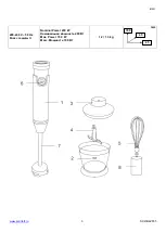 Preview for 3 page of Scarlett SC-HB42F65 Instruction Manual