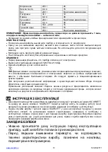 Предварительный просмотр 10 страницы Scarlett SC-HB42F71 Instruction Manual