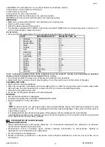 Preview for 5 page of Scarlett SC-HB42K05 Instruction Manual