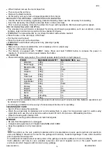 Предварительный просмотр 6 страницы Scarlett SC-HB42K09 Instruction Manual