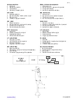 Preview for 2 page of Scarlett SC-HB42S03 Instruction Manual