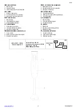 Preview for 2 page of Scarlett SC-HB42S11 Instruction Manual