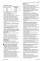 Preview for 9 page of Scarlett SC-HC63C07 Instruction Manual