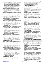 Preview for 11 page of Scarlett SC-HC63C07 Instruction Manual