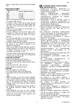 Preview for 5 page of Scarlett SC-HC63C24 Instruction Manual