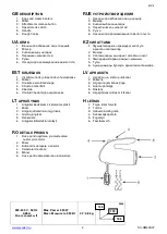 Preview for 2 page of Scarlett SC-HM40S07 Instruction Manual