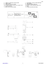 Preview for 3 page of Scarlett SC-JB146G05 Instruction Manual