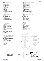 Preview for 2 page of Scarlett SC-JE50C02 Instruction Manual