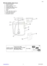 Предварительный просмотр 3 страницы Scarlett SC-JE50S14 Instruction Manual