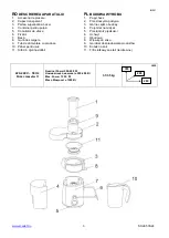 Предварительный просмотр 3 страницы Scarlett SC-JE50S24 Instruction Manual