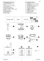 Предварительный просмотр 3 страницы Scarlett SC-JE50S39 Instruction Manual