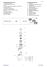 Предварительный просмотр 3 страницы Scarlett SC-JE50S43 Instruction Manual