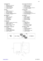 Предварительный просмотр 2 страницы Scarlett SC-KS57P33 Instruction Manual