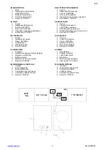 Предварительный просмотр 2 страницы Scarlett SC-KS57P45 Instruction Manual