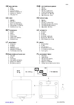 Preview for 2 page of Scarlett SC-KS57P54 Instruction Manual