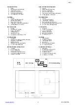 Предварительный просмотр 2 страницы Scarlett SC-KS57P65 Instruction Manual