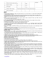 Preview for 15 page of Scarlett SC-MC410P02 Instruction Manual