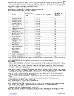 Preview for 5 page of Scarlett SC-MC410S03 Instruction Manual