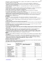 Preview for 12 page of Scarlett SC-MC410S03 Instruction Manual