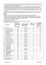 Preview for 17 page of Scarlett SC-MC410S04 Instruction Manual