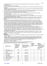 Preview for 34 page of Scarlett SC-MC410S04 Instruction Manual