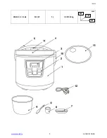 Предварительный просмотр 3 страницы Scarlett SC-MC410S09 Instruction Manual