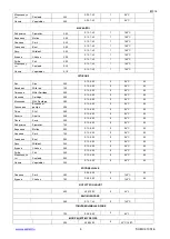 Preview for 4 page of Scarlett SC-MC410S16 Instruction Manual