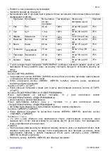 Предварительный просмотр 17 страницы Scarlett SC-MC410S26 Instruction Manual