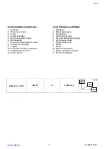 Предварительный просмотр 3 страницы Scarlett SC-MC410S27 Instruction Manual