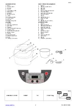 Preview for 2 page of Scarlett SC-MC410S28 Instruction Manual