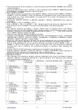 Preview for 11 page of Scarlett SC-MC410S28 Instruction Manual