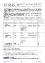 Preview for 15 page of Scarlett SC-MC410S28 Instruction Manual