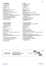 Preview for 3 page of Scarlett SC-MG45M21 Instruction Manual