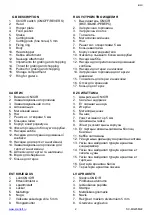 Preview for 2 page of Scarlett SC-MG45M22 Instruction Manual